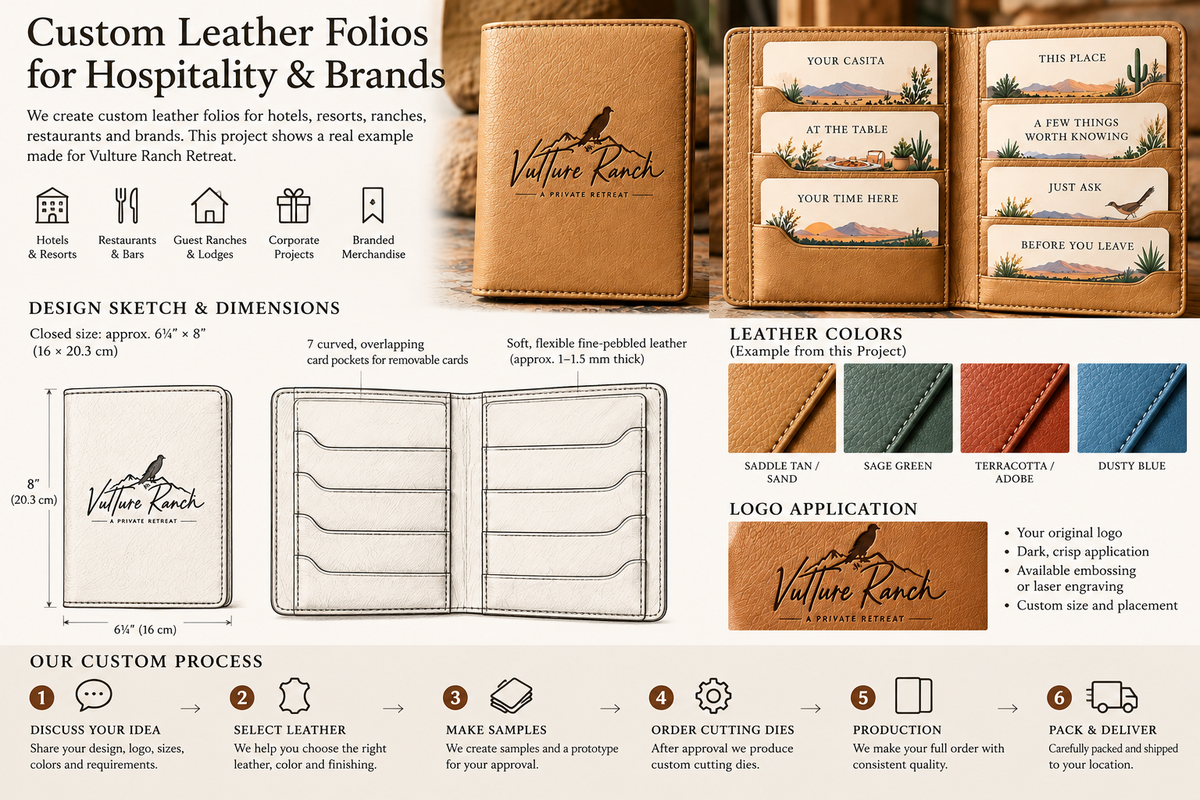 Custom Leather Guest Information Folio | Hotel, Resort & Hospitality Project