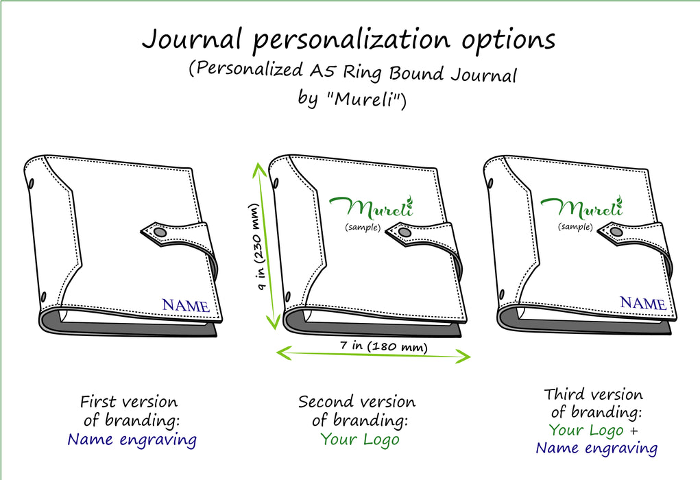 Green Leather Business Notebook by Mureli – Bold, Natural, Personal