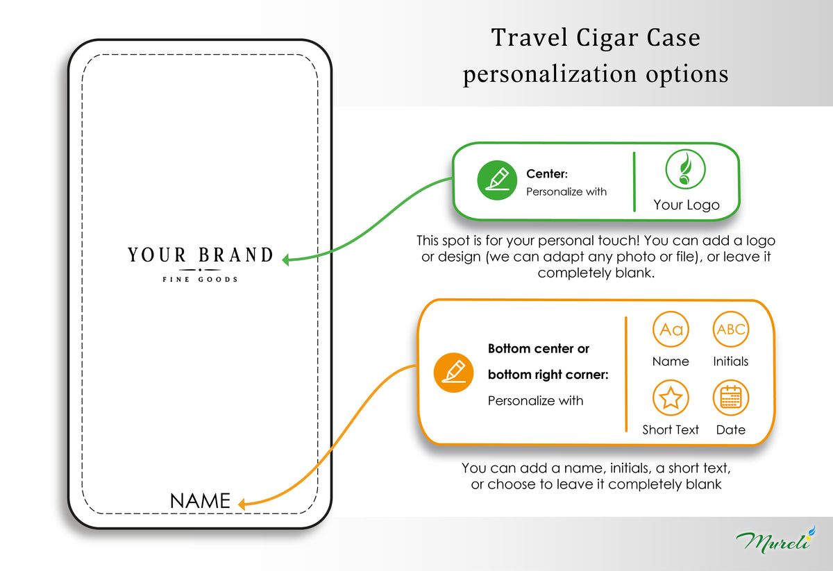 Light Brown Cigar Case from the Hephaestus Series — Style and Functionality in Every Detail